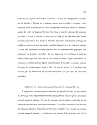 152
botanique que les jeunes de troisième secondaire. L'analyse des titres permet d'identifier
que la solitude et l'image de la détresse comme une « tempête à traverser» sont
davantage mises de l'avant par les élèves de cinquième secondaire. Parmi les jeunes qui
parlent de colère et d'agressivité dans leur titre, la majorité provient de troisième
secondaire. De plus, la tristesse est uniquement abordée par les adolescents plus jeunes
(troisième secondaire). Les élèves de troisième secondaire représentent davantage de
problèmes relationnels dans leur dessin. La colère, l'agressivité et les indices de passage
à l'acte sont également davantage présents dans les représentations graphiques des
adolescents de troisième secondaire. Ils sont également plus nombreux à parler de
comportements agressifs. Qui plus est, on retrouve davantage d'objets agressifs ou de
situations de conflits dans leur dessin. Les adolescents de troisième secondaire utilisent
davantage les couleurs jaune, rouge et bleu. De plus, les zones 7 et 9 semblent plus
utilisées par les adolescents de troisième secondaire que par ceux de cinquième
secondaire.
Différences des représentations graphiques selon le niveau de détresse
L'analyse des contenus permet d'identifier que parmi les jeunes ne représentant
pas de visage à leur représentation humaine, la majorité est issue du groupe présentant
un haut niveau de détresse. De plus, les animaux sont davantage représentés par les
adolescents présentant un haut niveau de détresse. En ce qui a trait aux titres, on retrouve
davantage de références à la détresse et à la nature (tempête) chez les jeunes présentant
un haut niveau de détresse. Les adolescents qui mettent de l'avant dans leur titre la
 