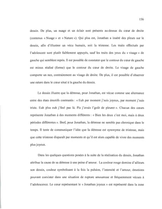 156
dessin. De plus, un nuage et un éclair sont présents au-dessus du cœur de droite
(contenus « Nuage» et « Nature »). Qui plus est, Jonathan a inséré des pleurs sur le
dessin, afin d'illustrer un vécu humain, soit la tristesse. Les traits effectués par
l'adolescent sont plutôt faiblement appuyés, sauf les traits des yeux du « visage» de
gauche qui semblent repris. Il est possible de constater que le contour du cœur de gauche
est mieux réalisé (forme) que le contour du cœur de droite. Le visage de gauche
comporte un nez, contrairement au visage de droite. De plus, il est possible d'observer
une rature dans le cœur situé à la gauche du dessin.
Le dessin illustre que la détresse, pour Jonathan, est vécue comme une alternance
entre des états émotifs contrastés : « Euh par moment j'suis joyeux, par moment j'suis
triste. Euh plus euh j'feel pas là. Pis j'avais l'goût de pleurer». Chacun des cœurs
représente Jonathan à des moments différents: «Bien les deux c'est moi, mais à deux
périodes différentes ». Bref, pour Jonathan, la détresse ne semble pas chronique dans le
temps. Il tente de communiquer l'idée que la détresse est synonyme de tristesse, mais
que cette tristesse disparaît par moments et qu'il est alors capable de vivre des moments
plus joyeux.
Dans les quelques questions posées à la suite de la réalisation du dessin, Jonathan
attribue la cause de sa détresse à une peine d'amour. La couleur rouge domine d'ailleurs
son dessin, couleur symbolisant à la fois la pulsion, l'intensité et l'amour, émotions
pouvant coexister dans une situation de rupture amoureuse et fréquemment vécues à
l'adolescence. Le cœur représentant le «Jonathan joyeux» est représenté dans la zone
 