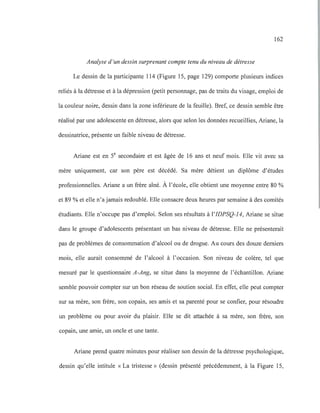 162
Analyse d 'un dessin surprenant compte tenu du niveau de détresse
Le dessin de la participante 114 (Figure IS, page 129) comporte plusieurs indices
reliés à la détresse et à la dépression (petit personnage, pas de traits du visage, emploi de
la couleur noire, dessin dans la zone inférieure de la feuille). Bref, ce dessin semble être
réalisé par une adolescente en détresse, alors que selon les données recueillies, Ariane, la
dessinatrice, présente un faible niveau de détresse.
Ariane est en Se secondaire et est âgée de 16 ans et neuf mois. Elle vit avec sa
mère uniquement, car son père est décédé. Sa mère détient un diplôme d'études
professionnelles. Ariane a un frère aîné. À l'école, elle obtient une moyenne entre 80 %
et 89 % et elle n'a jamais redoublé. Elle consacre deux heures par semaine à des comités
étudiants. Elle n'occupe pas d'emploi. Selon ses résultats à l'IDPSQ-14, Ariane se situe
dans le groupe d'adolescents présentant un bas niveau de détresse. Elle ne présenterait
pas de problèmes de consommation d'alcool ou de drogue. Au cours des douze derniers
mois, elle aurait consommé de l'alcool à l'occasion. Son niveau de colère, tel que
mesuré par le questionnaire A-Ang, se situe dans la moyenne de l'échantillon. Ariane
semble pouvoir compter sur un bon réseau de soutien social. En effet, elle peut compter
sur sa mère, son frère, son copain, ses amis et sa parenté pour se confier, pour résoudre
un problème ou pour avoir du plaisir. Elle se dit attachée à sa mère, son frère, son
copain, une amie, un oncle et une tante.
Ariane prend quatre minutes pour réaliser son dessin de la détresse psychologique,
dessin qu'elle intitule « La tristesse» (dessin présenté précédemment, à la Figure IS,
 