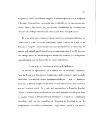174
indiquent soit jouer d'un instrument lorsqu'ils ne se sentent pas bien afin de s'exprimer
et d'évacuer leurs émotions. La musique n'est représentée que par des garçons, mais
certaines filles en font mention dans leurs entrevues individuelles. En ce qui concerne
l'écriture, cette stratégie est mentionnée dans l'enquête d'une seule participante.
En ce qui a trait au recours aux services professionnels, une stratégie identifiée par
Desmarais et al. (2000), aucun des participants n'aborde ce thème par le biais de son
dessin ou de l'enquête. Deux adolescents avaient pourtant mentionné avoir recours à des
services professionnels dans le questionnaire sociodémographique. Il semble donc que
cette stratégie ne soit pas très utilisée par les adolescents, ou encore, qu'ils ont peur du
jugement et ne révèlent pas facilement avoir recours à des services.
Synthèse des représentations de la détresse à l'adolescence
En résumé, les représentations de la détresse chez les adolescents, identifiées à
l'aide du dessin, sont généralement comparables à celles retrouvées dans les études
précédentes. Ces représentations sont résumées dans la Figure 17 (page 133). Les causes
associées à la détresse sont principalement en lien avec des difficultés relationnelles ou
avec un événement négatif. En ce qui a trait aux émotions, la dépression, la colère,
l'anxiété, l'isolement et la confusion ont été associées à la détresse psychologique. Selon
les résultats obtenus, la détresse semble se manifester à la fois par des comportements
internalisés (repli sur soi, symptômes de dépression et d'anxiété) et par des
comportements externalisés (consommation, comportements agressifs). Les résultats
 