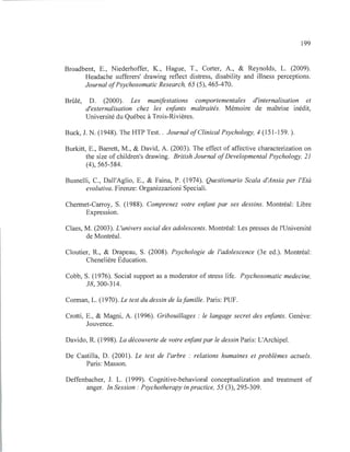 199
Broadbent, E., Niederhoffer, K., Hague, T., Corter, A., & Reynolds, L. (2009).
Headache sufferers' drawing reflect distress, disability and illness perceptions.
Journal ofPsychosomatic Research, 65 (5), 465-470.
Brûlé, D. (2000). Les manifestations comportementales d'internalisation et
d'externalisation chez les enfants maltraités. Mémoire de maîtrise inédit,
Université du Québec à Trois-Rivières.
Buck, J. N. (1948). The HTP Test. . Journal ofClinical Psychology, 4 (151-159.).
Burkitt, E., Barrett, M., & David, A. (2003). The effect of affective characterization on
the size of children's drawing. British Journal ofDevelopmental Psychology, 21
(4), 565-584.
Busnelli, C., Dall'Aglio, E., & Faina, P. (1974). Questionario Scala d'Ansia per l'Età
evolutiva. Firenze: Organizzazioni Speciali.
Chermet-Carroy, S. (1988). Comprenez votre enfant par ses dessins. Montréal: Libre
Expression.
Claes, M. (2003). L'univers social des adolescents. Montréal: Les presses de l'Université
de Montréal.
Cloutier, R., & Drapeau, S. (2008). Psychologie de l'adolescence (3e ed.). Montréal:
Chenelière Éducation.
Cobb, S. (1976). Social support as a moderator of stress life. Psychosomatic medecine,
38, 300-314.
Corman, L. (1970). Le test du dessin de lafamille. Paris: PUF.
Crotti, E., & Magni, A. (1996). Gribouillages : le langage secret des enfants. Genève:
Jouvence.
Davido, R. (1998). La découverte de votre enfantpar le dessin Paris: L'Archipel.
De Castilla, D. (2001). Le test de l'arbre : relations humaines et problèmes actuels.
Paris: Masson.
Deffenbacher, J. L. (1999). Cognitive-behavioral conceptualization and treatment of
anger. In Session: Psychotherapy in practice, 55 (3), 295-309.
 