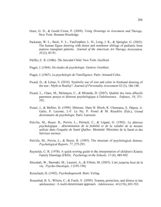 206
Oster, G. D., & Gould Crone, P. (2004). Using Drawings in Assesment and Therapy.
New York: Brunner-Routledge.
Packman, W. L., Beck, V. L., VanZutphen, L. H., Long, J. K., & Spengler, G. (2003).
The human figure drawing with donor and nondonor siblings of pediatric bone
marrow transplant patients. Journal of the American Art Therapy Association,
20 (2), 83-91.
Pfeffer, C. R. (1986). The Suicidai Chi/do New York: Guilford.
Piaget, J. (1964). Six études de psychologie. Genève: Gonthier.
Piaget, J. (1967). La psychologie de l'intelligence. Paris: Armand Colin.
Picard, D., & Lebaz, S. (2010). Symbolic use of size and color in freehand drawing of
the tree : Myth or Reality? Journal ofPersonality Assessment 92 (2), 186-188.
Picard, L., Claes, M., Melançon, C., & Miranda, D. (2007). Qualité des liens affectifs
parentaux perçus et détresse psychologique à l'adolescence. Enfance, 59, 371-
392.
Postel, J., & Mellier, D. (1999). Détresse. Dans H. Bloch, R. Chemama, E. Dépret, A.
Gallo, P. Leconte, J.-F. Le Ny, P. Postel & M. Reuchlin (Éds.), Grand
dictionnaire de psychologie. Paris: Larousse.
Préville, M., Boyer, R., Potvin, L., Perrault, C., & Légaré, G. (1992). La détresse
psychologique : détermination de la fiabilité et de la validité de la mesure
utilisée dans l'enquête de Santé Québec. Montréal: Ministère de la Santé et des
Services sociaux.
Préville, M., Potvin, L., & Boyer, R. (1995). The structure of psychological distress.
Psychological Reports, 77,275-293.
Reynolds, C. R. (1978). A quick-scoring guide to the interpretation of children's Kinetic
Family Drawings (FKD). Psychology in the Schools, 15 (4), 489-492.
Rhondali, W., Barmaki, M., Laurent, A., & Filbert, M. (2007). L'art jusqu'au bout de la
vie. Psycho-Oncologie, 1 (195-199).
Rorschach, H. (1942). Psychodiagnostik. Bern: Verlag.
Rosenthal, B. S., Wilson, C., & Futch, V. (2009). Trauma, protection, and ditress in late
adolescence: A multi-determinant approach. Adolescence, 44 (176), 693-703.
 