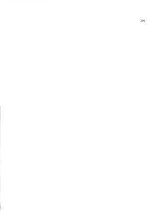209
 