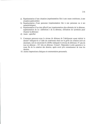 218
a) Représentation d'une situation (représentation liée à une cause extérieure, à une
situation particulière)
b) Représentation d'une personne (représentation liée à une personne ou à ses
caractéristiques)
c) Représentation d'un état affectif pur (représentation plus abstraite de la détresse,
représentation de la «définition» de la détresse, utilisation de symboles pour
illustrer la détresse)
d) Autre: spécifier
9. Comment percevez-vous le niveau de détresse de l'adolescent ayant réalisé le
dessin? Indiquez-le à l'aide du continuum situé sur la grille de cotation (soit en
dessinant, soit en encerclant le chiffre indiquant le niveau de détresse). 0= pas du
tout en détresse ; 10= très en détresse. Conseil : Répondez à cette question à la
toute fin de la cotation des dessins, après avoir pris connaissance de tous les
dessins.
10. Autres impressions cliniques et commentaires personnels.
 