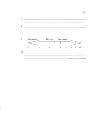 224
7.
8.
9. Bas niveau Détresse Haut niveau
~ [J:>
0 2 3 4 5 6 7 8 9 10
10.
 