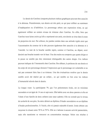 234
Le dessin de Caroline comporte plusieurs indices graphiques pouvant être associés
à la détresse. Premièrement, son dessin est très petit, ce qui peut refléter un sentiment
d'inadéquation ou d'inhibition. Le personnage arbore une expression triste, ce qui
également refléter un certain niveau de tristesse chez Caroline. En effet, bien que
Caroline nous laisse croire qu'elle a représenté son amie, son dessin se situe dans la zone
de projection du moi. Par ailleurs, les jambes serrées dans une attitude rigide ainsi que
l'accentuation du contour de la tête peuvent également être associés à la détresse et à
l'anxiété. Le trait de la bouche semble repris, comme si Caroline, au départ, avait
dessiné une bouche tournée vers le haut. Une des mains ne comporte que quatre doigts et
le pouce ne semble pas être clairement distinguable des autres doigts. Ces indices
peuvent indiquer de l'immaturité chez Caroline. Par ailleurs, la petitesse de son dessin et
du corps de son personnage donnent l'impression que le personnage est vulnérable et ne
sait pas comment faire face à sa tristesse. Une des évaluatrices soulève que le dessin
semble avoir été réalisé par un enfant... ce qui semble en lien avec les indices
d'immaturité relevés dans le dessin.
La longue route. La participante 79, que l'on prénommera Josée, est en troisième
secondaire et est âgée de 14 ans et sept mois. Elle habite avec ses deux parents et elle est
l'aînée d'une famille de deux enfants (une sœur cadette). Elle ne connaît pas le niveau
de scolarité de son père. Sa mère détient un diplôme d'études secondaires ou un diplôme
d'études professionnelles. À l'école, elle n'a jamais redoublé d'année. Josée obtient une
moyenne la situant entre 70 % et 79 %. Elle ne s'adonne à aucune activité parascolaire,
mais elle mentionne se retrouver en concentration musique. Selon son résultat à
 