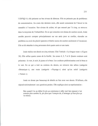 235
l'IDPSQ-14, elle présente un bas niveau de détresse. Elle ne présente pas de problèmes
de consommation. Au cours des derniers mois, elle aurait consommé de l'alcool et du
cannabis à l'occasion. Son niveau de colère, tel que mesuré par l'A-Ang, se retrouve
dans la moyenne de l'échantillon. En ce qui concerne son réseau de soutien social, Josée
semble pouvoir compter principalement sur ses amis pour se confier, résoudre un
problème ou avoir du plaisir (parents et fratrie source de soutien seulement à l'occasion).
Elle se dit attachée à cinq personnes dont quatre amis et une tante.
Josée réalise son dessin en cinq minutes. Elle l'intitule « La longue route» (Figure
30). Elle utilise quatre zones de la feuille: les zones 4, 5, 7 et 8. Quatre couleurs sont
présentes : le vert, le noir, le jaune et le brun. Les couleurs prédominantes sont le brun et
le vert. En ce qui a trait au contenu du dessin, on retrouve des arbres (catégorie
«Botanique»), une route (catégorie «Paysage») ainsi qu'un soleil (catégorie
« Nature»).
Josée ne donne pas beaucoup de détails en lien avec son dessin. D'ailleurs, elle
répond minimalement aux questions posées. Elle explique ainsi sa représentation :
Ben quand t'es au début là pis ça commence à aller mal ben (pause) c'est
comme plus sombre là, pis plus que t'essayes de, d'arranger ça ben plus ça
va mieUx.
 