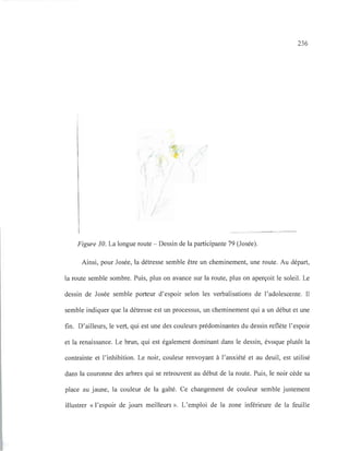 236
b,
1
/
/
Figure 30. La longue route - Dessin de la participante 79 (Josée).
Ainsi, pour Josée, la détresse semble être un cheminement, une route. Au départ,
la route semble sombre. Puis, plus on avance sur la route, plus on aperçoit le soleil. Le
dessin de Josée semble porteur d'espoir selon les verbalisations de l'adolescente. Il
semble indiquer que la détresse est un processus, un cheminement qui a un début et une
fin. D'ailleurs, le vert, qui est une des couleurs prédominantes du dessin reflète l'espoir
et la renaissance. Le brun, qui est également dominant dans le dessin, évoque plutôt la
contrainte et l'inhibition. Le noir, couleur renvoyant à l'anxiété et au deuil, est utilisé
dans la couronne des arbres qui se retrouvent au début de la route. Puis, le noir cède sa
place au jaune, la couleur de la gaîté. Ce changement de couleur semble justement
illustrer «l'espoir de jours meilleurs». L'emploi de la zone inférieure de la feuille
 