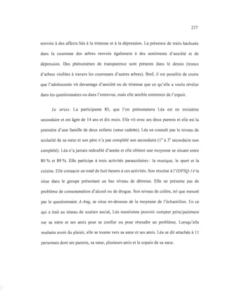 237
renvoie à des affects liés à la tristesse et à la dépression. La présence de traits hachurés
dans la couronne des arbres renvoie également à des sentiments d'anxiété et de
dépression. Des phénomènes de transparence sont présents dans le dessin (troncs
d'arbres visibles à travers les couronnes d'autres arbres). Bref, il est possible de croire
que l'adolescente vit davantage d'anxiété ou de tristesse que ce qu'elle a voulu révéler
dans les questionnaires ou dans l'entrevue, mais elle semble entretenir de l'espoir.
Le stress. La participante 83, que l'on prénommera Léa est en troisième
secondaire et est âgée de 14 ans et dix mois. Elle vit avec ses deux parents et elle est la
première d'une famille de deux enfants (sœur cadette). Léa ne connaît pas le niveau de
scolarité de sa mère et son père n'a pas complété son secondaire (1 e à 3e
secondaire non
complété). Léa n'a jamais redoublé d'année et elle obtient une moyenne se situant entre
80 % et 89 %. Elle participe à trois activités parascolaires : la musique, le sport et la
cuisine. Elle consacre un total de huit heures à ces activités. Son résultat à l'IDPSQ-14 la
situe dans le groupe présentant un bas niveau de détresse. Elle ne présente pas de
problème de consommation d'alcool ou de drogue. Son niveau de colère, tel que mesuré
par le questionnaire A-Ang, se situe en-dessous de la moyenne de l'échantillon. En ce
qui a trait au réseau de soutien social, Léa mentionne pouvoir compter principalement
sur sa mère et ses amis pour se confier ou pour résoudre un problème. Lorsqu'elle
souhaite avoir du plaisir, elle se tourne vers sa sœur et ses amis. Léa se dit attachée à Il
personnes dont ses parents, sa sœur, plusieurs amis et le copain de sa sœur.
 