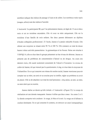240
semblent indiquer des indices de passage à l'acte et de colère. Les nombreux traits repris
(nuages, arbres) sont des indices d'anxiété.
L 'insécurité. La participante 88, que l'on prénommera Jeanne, est âgée de 15 ans et deux
mois et est en troisième secondaire. Elle vit avec sa mère uniquement. Elle est la
troisième d'une famille de trois enfants. Ses deux parents détiennent un diplôme
d'études collégiales professionnel. À l'école, Jeanne n'a jamais redoublé d'année. Elle
obtient une moyenne se situant entre 90 % et 100 %. Elle consacre un total de douze
heures à deux activités parascolaires : la gymnastique et les Scouts. Selon son résultat à
l'IDPSQ-14, elle se situe dans le groupe présentant un bas niveau de détresse. Jeanne ne
présente pas de problèmes de consommation d'alcool ou de drogue. Au cours des
derniers mois, elle aurait seulement consommé de l'alcool à l'occasion. Le niveau de
colère de Jeanne, tel que mesuré par le questionnaire A-Ang, se situe dans la moyenne de
l'échantillon. En ce qui concerne son réseau de soutien social, Jeanne mentionne pouvoir
compter sur sa mère, ses amis et sa cousine pour se confier, régler un problème ou avoir
du plaisir. Elle se dit attachée à un total de neuf personnes: cinq amies, un ami, sa mère,
. . .sa sœur amsi que sa cousme.
Jeanne réalise un dessin qu'elle intitule «L'insécurité» (Figure 32). Le temps de
réalisation est une donnée manquante. Jeanne n'utilise que deux zones: les zones 2 et 5.
Le dessin comporte trois couleurs: le rouge, le bleu et le noir. Le rouge est d'ailleurs la
couleur dominante. En ce qui concerne le contenu, on retrouve un cœur iconographique
 