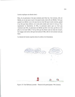 Léonie explique son dessin ainsi :
Bien, là, la personne n'est pas contente puis bien là, c'est comme, elle est
fâchée, je ne sais pas ce qui s'est passé avant, mais elle est fâchée. Fait que
quand tu es fâché, tu ne vois pas tout en rose fait que tu sais comme, quand
il ne fait pas beau dehors, tu te sens plus tanné puis tout et c'est ça. Pour
représenter la frustration, la fille, la personne parce que ce n'est pas
vraiment une fille, la personne est fâchée qu'elle voie tout, qu'elle ne voit
plus la vie toute belle. C'est ça fait que les fleurs sont en train de mourir,
les nuages sont noirs, fait que tout autour d'elle, elle le voit comme tout pas
beau.
Le dessin de Léonie exprime donc la colère et la frustration.
1
1
1
..t .nw n,.: .. -.,:.o;.....~,.... ..
........, .... -
Figure 33. Une fâcheuse journée - Dessin de la participante 196 (Léonie).
244
 