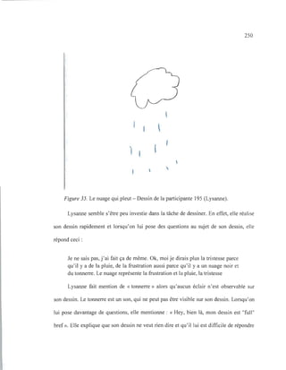 250
Figure 35. Le nuage qui pleut - Dessin de la participante 195 (Lysanne).
Lysanne semble s'être peu investie dans la tâche de dessiner. En effet, elle réalise
son dessin rapidement et lorsqu'on lui pose des questions au sujet de son dessin, elle
répond ceci :
Je ne sais pas, j'ai fait ça de même. Ok, moi je dirais plus la tristesse parce
qu'il y a de la pluie, de la frustration aussi parce qu'il y a un nuage noir et
du tonnerre. Le nuage représente la frustration et la pluie, la tristesse
Lysanne fait mention de «tonnerre» alors qu'aucun éclair n'est observable sur
son dessin. Le tonnerre est un son, qui ne peut pas être visible sur son dessin. Lorsqu'on
lui pose davantage de questions, elle mentionne : « Hey, bien là, mon dessin est "full"
bref ». Elle explique que son dessin ne veut rien dire et qu'il lui est difficile de répondre
 
