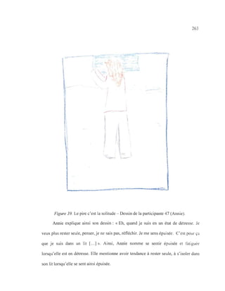 263
.---
Figure 39. Le pire c'est la solitude - Dessin de la participante 47 (Annie).
Annie explique ainsi son dessin: «Eh, quand je suis en un état de détresse. Je
veux plus rester seule, penser, je ne sais pas, réfléchir. Je me sens épuisée. C'est pour ça
que je suis dans un lit [...]». Ainsi, Annie nomme se sentir épuisée et fatiguée
lorsqu'elle est en détresse. Elle mentionne avoir tendance à rester seule, à s'isoler dans
son lit lorsqu'elle se sent ainsi épuisée.
 