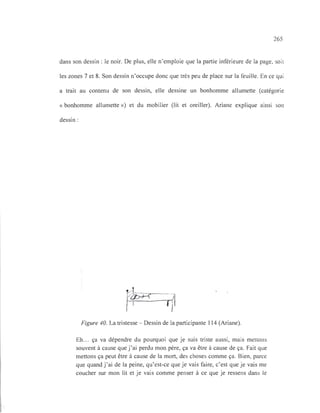 265
dans son dessin: le noir. De plus, elle n'emploie que la partie inférieure de la page, soit
les zones 7 et 8. Son dessin n'occupe donc que très peu de place sur la feuille. En ce qui
a trait au contenu de son dessin, elle dessine un bonhomme allumette (catégorie
« bonhomme allumette ») et du mobilier (lit et oreiller). Ariane explique ainsi son
dessin :
Figure 40. La tristesse - Dessin de la participante 114 (Ariane).
Eh... ça va dépendre du pourquoi que je suis triste aussi, mais mettons
souvent à cause que j'ai perdu mon père, ça va être à cause de ça. Fait que
mettons ça peut être à cause de la mort, des choses comme ça. Bien, parce
que quand j'ai de la peine, qu'est-ce que je vais faire, c'est que je vais me
coucher sur mon lit et je vais comme penser à ce que je ressens dans le
 