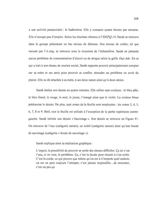 268
a une activité parascolaire: le badminton. Elle y consacre quatre heures par semaine.
Elle n'occupe pas d'emploi. Selon les résultats obtenus à l'IDSPQ-14, Sarah se retrouve
dans le groupe présentant un bas niveau de détresse. Son niveau de colère, tel que
mesuré par l'A-Ang, se retrouve sous la moyenne de l'échantillon. Sarah ne présente
aucun problème de consommation d'alcool ou de drogue selon la grille Dep-Ado. En ce
qui a trait à son réseau de soutien social, Sarah rapporte pouvoir principalement compter
sur sa mère et ses amis pour pouvoir se confier, résoudre un problème ou avoir du
plaisir. Elle se dit attachée à sa mère, à ses deux sœurs ainsi qu'à deux amies.
Sarah réalise son dessin en quatre minutes. Elle utilise sept couleurs : le bleu pâle,
le bleu foncé, le rouge, la noir, le jaune, l'orangé ainsi que le violet. La couleur bleue
prédomine le dessin. De plus, sept zones de la feuille sont employées: les zones 3, 4, 5,
6, 7, 8 et 9. Bref, tout la feuille est utilisée à l'exception de la partie supérieure centre-
gauche. Sarah intitule son dessin « Sauvetage». Son dessin se retrouve en Figure 41.
On retrouve de l'eau (catégorie nature), un soleil (catégorie nature) ainsi qu'une bouée
de sauvetage (catégorie « bouée de sauvetage»).
Sarah explique ainsi sa réalisation graphique:
L'espoir, la possibilité de pouvoir se sortir des choses difficiles. Ça ici c'est
l'eau, si on veut, le problème. Ça, c'est la bouée pour réussir à s'en sortir.
C'est la corde, ce qui prouve que même qu'on est à n'importe quel endroit,
on est on peut toujours l'attraper, c'est jamais impossible...de remonter,
c'est un peu ça.
 
