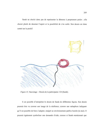 269
Sarah ne choisit donc pas de représenter la détresse à proprement parler ; elle
choisit plutôt de dessiner l'espoir et la possibilité de s'en sortir. Son dessin est donc
centré sur le positif.
Figure 41. Sauvetage - Dessin de la participante 124 (Sarah).
Il est possible d'interpréter le dessin de Sarah de différentes façons. Son dessin
pourrait être vu comme une image de la résilience, comme une métaphore indiquant
qu'il est possible de bien s'adapter, malgré un environnement parfois hostile (la mer). Il
pourrait également symboliser une demande d'aide, comme si Sarah mentionnait que
 