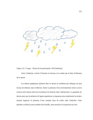 272
D
Figure 42. L'orage - Dessin de la participante 149 (Catherine).
Ainsi, Catherine a choisi d'illustrer la tristesse et la colère par le biais d'éléments
de la nature.
Les indices graphiques présents dans le dessin ne semblent pas indiquer un haut
niveau de détresse chez Catherine. Seule la présence d'un environnement triste et de la
couleur noire laisse entrevoir la présence de tristesse chez l'adolescente. La grandeur du
dessin ainsi que la présence de lignes anguleuses et piquantes pour représenter les éclairs
laissent supposer la présence d'une certaine dose de colère chez Catherine. Cette
dernière a utilisé la zone centrale de la feuille, zone associée à la projection du moi.
 