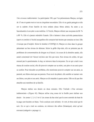 273
Une crevasse indéterminée. La participante 190, que l'on prénommera Maryse, est âgée
de 17 ans et quatre mois et est en cinquième secondaire. Elle vit en garde partagée et elle
est la cadette d'une famille de trois enfants (deux frères aînés). Sa mère a un
baccalauréat et son père a une maîtrise. À l'école, Maryse obtient une moyenne de 80 %
à 89 %. Elle n'a jamais redoublé d'année. Elle s'adonne à deux activités parascolaires
(sport et comités à l'école) auxquelles elle consacre huit heures par semaine en tout. Elle
n'occupe pas d'emploi. Selon le résultat à l'IDPSQ-14, Maryse se situe dans le groupe
présentant un bas niveau de détresse. Selon la grille Dep-Ado, elle ne présente pas de
problèmes de consommation de drogue ou d'alcool. Au cours de la dernière année, elle
aurait consommé de l'alcool environ une fois par mois. Son niveau de colère, tel que
mesuré par le questionnaire A-Ang, se retrouve dans la moyenne. En ce qui a trait à son
réseau de soutien social, elle dit pouvoir compter sur sa mère, son père et ses amis pour
se confier. Pour résoudre un problème, elle mentionne pouvoir compter sur ses amis, sa
parenté, ses frères ainsi que ses parents. Pour avoir du plaisir, elle semble se tourner vers
ses frères, son père et ses amis. Maryse se dit attachée à quatre amies. Elle ne dit pas être
attachée aux membres de sa famille.
Maryse réalise son dessin en deux minutes. Elle l'intitule «Une crevasse
indéterminée» (Figure 43). Maryse utilise cinq zones de la feuille pour réaliser son
dessin: les zones 1, 3, 4, 5 et 6. Les zones du bas ainsi que la zone centrale du haut de
la page sont laissées en blanc. Trois couleurs sont utilisées: le vert, le brun ainsi que le
noir. En ce qui a trait au contenu, on retrouve des arbres (botanique), ainsi qu'une
crevasse (catégorie « paysage»).
 
