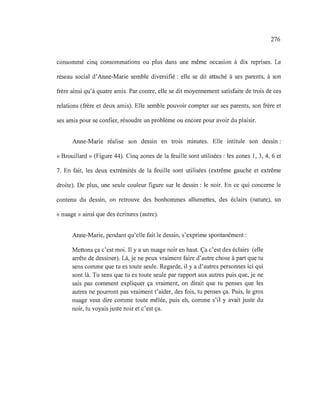 276
consommé cinq consommations ou plus dans une même occasion à dix reprises. Le
réseau social d'Anne-Marie semble diversifié: elle se dit attaché à ses parents, à son
frère ainsi qu'à quatre amis. Par contre, elle se dit moyennement satisfaite de trois de ces
relations (frère et deux amis). Elle semble pouvoir compter sur ses parents, son frère et
ses amis pour se confier, résoudre un problème ou encore pour avoir du plaisir.
Anne-Marie réalise son dessin en trois minutes. Elle intitule son dessin:
« Brouillard» (Figure 44). Cinq zones de la feuille sont utilisées: les zones 1, 3, 4, 6 et
7. En fait, les deux extrémités de la feuille sont utilisées (extrême gauche et extrême
droite). De plus, une seule couleur figure sur le dessin: le noir. En ce qui concerne le
contenu du dessin, on retrouve des bonhommes allumettes, des éclairs (nature), un
« nuage» ainsi que des écritures (autre).
Anne-Marie, pendant qu'elle fait le dessin, s'exprime spontanément:
Mettons ça c'est moi. Il y a un nuage noir en haut. Ça c'est des éclairs (elle
arrête de dessiner). Là, je ne peux vraiment faire d'autre chose à part que tu
sens comme que tu es toute seule. Regarde, il y a d'autres personnes ici qui
sont là. Tu sens que tu es toute seule par rapport aux autres puis que, je ne
sais pas comment expliquer ça vraiment, on dirait que tu penses que les
autres ne pourront pas vraiment t'aider, des fois, tu penses ça. Puis, le gros
nuage veut dire comme toute mêlée, puis eh, comme s'il y avait juste du
noir, tu voyais juste noir et c'est ça.
 