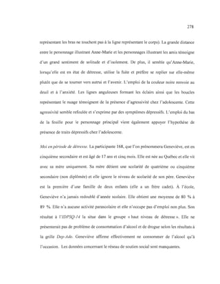 278
représentant les bras ne touchent pas à la ligne représentant le corps). La grande distance
entre le personnage illustrant Anne-Marie et les personnages illustrant les amis témoigne
d'un grand sentiment de solitude et d'isolement. De plus, il semble qu'Anne-Marie,
lorsqu'elle est en état de détresse, utilise la fuite et préfère se replier sur elle-même
plutôt que de se tourner vers autrui et l'avenir. L'emploi de la couleur noire renvoie au
deuil et à l'anxiété. Les lignes anguleuses formant les éclairs ainsi que les boucles
représentant le nuage témoignent de la présence d'agressivité chez l'adolescente. Cette
agressivité semble refoulée et s'exprime par des symptômes dépressifs. L'emploi du bas
de la feuille pour le personnage principal vient également appuyer l'hypothèse de
présence de traits dépressifs chez l'adolescente.
Moi en période de détresse. La participante 168, que l'on prénommera Geneviève, est en
cinquième secondaire et est âgé de 17 ans et cinq mois. Elle est née au Québec et elle vit
avec sa mère uniquement. Sa mère détient une scolarité de quatrième ou cinquième
secondaire (non diplômée) et elle ignore le niveau de scolarité de son père. Geneviève
est la première d'une famille de deux enfants (elle a un frère cadet). À l'école,
Geneviève n'a jamais redoublé d'année scolaire. Elle obtient une moyenne de 80 % à
89 %. Elle n'a aucune activité parascolaire et elle n'occupe pas d'emploi non plus. Son
résultat à l'IDPSQ-14 la situe dans le groupe «haut niveau de détresse». Elle ne
présenterait pas de problème de consommation d'alcool et de drogue selon les résultats à
la grille Dep-Ado. Geneviève affirme effectivement ne consommer de l'alcool qu'à
l'occasion. Les données concernant le réseau de soutien social sont manquantes.
 