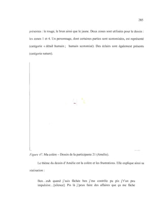 285
présentes: le rouge, le brun ainsi que le jaune. Deux zones sont utilisées pour le dessin:
les zones 1 et 4. Un personnage, dont certaines parties sont scotomisées, est représenté
(catégorie «détail humain; humain scotomisé). Des éclairs sont également présents
(catégorie nature).
Figure 47. Ma colère - Dessin de la participante 21 (Amélie).
Le thème du dessin d'Amélie est la colère et les frustrations. Elle explique ainsi sa
réalisation:
Ben...euh quand j'suis fâchée ben j'me contrôle pu pis j't'un peu
impulsive...[silence]. Pis là j'peux faire des affaires que ça me fâche
 