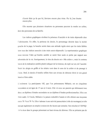 d'avoir faite ça fa que là j'deviens encore plus triste. Pis là j'me frustre
encore plus.
286
Elle raconte que plusieurs situations ou personnes peuvent la rendre en colère,
dont des personnes de sa famille.
Les indices graphiques révèlent la présence d'anxiété et de traits dépressifs chez
l'adolescente. En effet, la petitesse du dessin, le personnage dessiné dans la moitié
gauche de la page, la bouche serrée dans une attitude rigide ainsi que les traits faibles
sont tous des indices associés à des traits anxio-dépressifs. La représentation graphique
nous renvoie l'idée qu'Amélie semble se sentir bien seule et petite par rapport aux
adversités de la vie. Ironiquement, le titre du dessin est «Ma colère », mais le contenu
latent de la réalisation semble plutôt indiquer de la tristesse, du repli sur soi, de l'anxiété.
Seuls les doigts en griffe et les éclairs vont dans le sens de la colère et du passage à
l'acte. Bref, le dessin d'Amélie reflète bien son niveau de détresse élevé et son grand
besoin d'être aidée.
L 'isolement. La participante 182, que l'on prénommera Mélanie, est en cinquième
secondaire et est âgée de 17 ans et 4 mois. Elle vit avec ses parents qui détiennent tous
deux un diplôme d'études secondaire ou un diplôme d'études professionnelles. Elle a un
frère cadet. À l'école, Mélanie n'a jamais redoublé d'année et elle obtient une moyenne
entre 70 % et 79 %. Elle s'adonne à une activité parascolaire (vélo de montagne) et elle
occupe également un emploi à raison de dix heures par semaine. Son résultat à l'IDPSQ-
J4 la situe dans le groupe présentant un haut niveau de détresse. Elle ne présente pas de
 