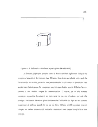 288
Figure 48. L'isolement - Dessin de la participante 182 (Mélanie).
Les indices graphiques présents dans le dessin semblent également indiquer la
présence d'anxiété et de tristesse chez Mélanie. Son dessin est plutôt petit, seule la
couleur noire est utilisée, ses traits sont petits et repris, ce qui dénote la présence d'une
anxiété chez l'adolescente. Sa «maison» sans toit, sans fenêtre semble difficile d'accès,
comme SI elle désirait couper la communication. D'ailleurs, ce qu'elle nomme
« maison» ressemble davantage à un cube sans vie ou à un « bunker» servant à la
protéger. Son dessin reflète un grand isolement et l'utilisation du repli sur soi comme
mécanisme de défense quand elle ne va pas bien. Mélanie semble pourtant pouvoir
compter sur un bon réseau social, mais elle a tendance à s'en couper lorsqu'elle se sent
stressée.
 