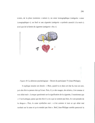 290
éclairs, de la pluie (contenus «nature»), un cœur iconographique (catégorie «cœur
iconographique»), un fusil et une cigarette (catégorie « symbole associé à la mort»)
ainsi que de la fumée de cigarette (catégorie « feu»).
Figure 49. La détresse psychologique - Dessin du participant 73 (Jean-Philippe).
Il explique ensuite son dessin: « Bien, quand tu es dans cet état là, tout est noir,
puis des fois tu penses rien qu'à tuer. Puis, il y a des nuages, des éclairs, c'est comme si
tout allait mal ». Lorsque questionné sur la signification de la cigarette, il mentionne que
« C'est la drogue, parce que des fois il y en a qui se sentent pas bien, ils vont prendre de
la drogue». Puis, le cœur symbolise ceci: «c'est comme si tout ce qui allait mal
tombait sur le cœur et ça te rendait pas bien ». Bref, Jean-Philippe semble percevoir la
 