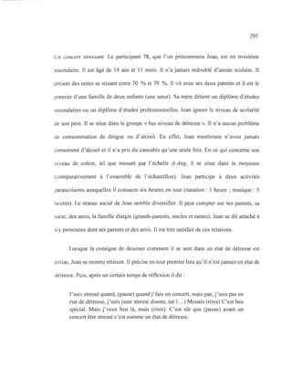 295
Un concert stressant. Le participant 78, que l'on prénommera Jean, est en troisième
secondaire. Il est âgé de 14 ans et Il mois. Il n'a jamais redoublé d'année scolaire. Il
obtient des notes se situant entre 70 % et 79 %. Il vit avec ses deux parents et il est le
premier d'une famille de deux enfants (une sœur). Sa mère détient un diplôme d'études
secondaires ou un diplôme d'études professionnelles. Jean ignore le niveau de scolarité
de son père. Il se situe dans le groupe « bas niveau de détresse ». Il n'a aucun problème
de consommation de drogue ou d'alcool. En effet, Jean mentionne n'avoir jamais
consommé d'alcool et il n'a pris du cannabis qu'une seule fois. En ce qui concerne son
niveau de colère, tel que mesuré par l'échelle A-Ang, il se situe dans la moyenne
(comparativement à l'ensemble de l'échantillon). Jean participe à deux activités
parascolaires auxquelles il consacre six heures en tout (natation: 1 heure ; musique: 5
heures). Le réseau social de Jean semble diversifier. Il peut compter sur ses parents, sa
sœur, des amis, la famille élargie (grands-parents, oncles et tantes). Jean se dit attaché à
six personnes dont ses parents et des amis. Il est très satisfait de ces relations.
Lorsque la consigne de dessiner comment il se sent dans un état de détresse est
émise, Jean se montre réticent. Il précise en tout premier lieu qu'il n'est jamais en état de
détresse. Puis, après un certain temps de réflexion il dit:
J'suis stressé quand, (pause) quand j'fais un concert, mais pas, j'suis pas en
état de détresse, j'suis juste stressé disons, tsé (...) MoJais (rires) C'est ben
spécial. Mais j'veux ben là, mais (rires). C'est sûr que (pause) avant un
concert être stressé c'est comme un état de détresse.
 