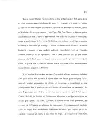 296
Jean se montre hésitant et expressif tout au long de la réalisation de la tâche. Il lui
arrive de prononcer des expressions telles que « Ah ! Seigneur! ». Il ajoute: « J'espère
qu'on n'est pas noté sur notre euh qualité. ». Il réalise son dessin en huit minutes, dessin
qLI ' il intitule « Un concert stressant » (voir Figure 51). Pour illustrer sa détresse, qui se
manifeste sous forme de stress de performance, Jean utilise les six zones du centre et du
bas de la feuille (zones 4, 5, 6, 7, 8 et 9). Il utilise trois couleurs: le noir (qui prédomine
le dessin), le brun ainsi que le rouge. Il dessine des bonshommes allumette, un violon
(catégorie «musique »), des escaliers (catégorie « mobilier »). Lors de l'enquête,
Jonathan précise qu'il s'est représenté : « Ben là c't'un peux moi qui, qui joue disons
dans une salle là. Pis là ya du monde qui sont venus me regarder pis c'est stressant (petit
rire) ». Il précise que ce stress se présente lors de spectacles ou lors de concours de
musique (cause perçue de sa détresse).
Il est possible de remarquer que Jean s'est dessiné arborant un sourire, indiquant
ainsi qu'il semble bien se sentir. Il ajoute même une langue pour souligner l'effort
accompli pendant sa prestation de violon. Le personnage le représentant se situe
principalement dans la partie gauche de la feuille (de même pour les spectateurs). La
zone de gauche est associée à la vie intérieure, aux souvenirs ainsi qu'à la fuite devant
l'action. Il choisit de dessiner des bonshommes allumettes, ce qui peut représenter une
défense par rapport à la tâche. D'ailleurs, il n'insère aucun détail permettant, par
exemple, de différencier sexuellement les personnages. Il avait commencé à colorier
(avec du rouge) deux bonshommes représentant le public, puis voyant que ça lui
prendrait beaucoup de temps, a abandonné le projet. La couleur noire prédomine,
 