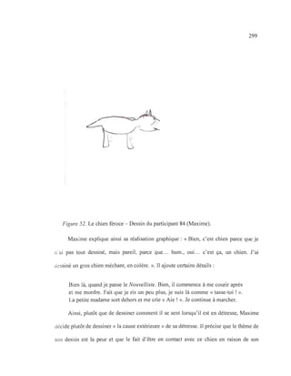 299
Figure 52. Le chien féroce - Dessin du participant 84 (Maxime).
Maxime explique ainsi sa réalisation graphique: « Bien, c'est chien parce que je
n'ai pas tout dessiné, mais pareil, parce que... hum., oui... c'est ça, un chien. J'ai
dessiné un gros chien méchant, en colère. ». Il ajoute certains détails:
Bien là, quand je passe le Nouvelliste. Bien, il commence à me courir après
et me mordre. Fait que je ris un peu plus, je suis là comme « tasse-toi! ».
La petite madame sort dehors et me crie « Aie ! ». Je continue à marcher.
Ainsi, plutôt que de dessiner comment il se sent lorsqu'il est en détresse, Maxime
décide plutôt de dessiner « la cause extérieure» de sa détresse. Il précise que le thème de
son dessin est la peur et que le fait d'être en contact avec ce chien en raison de son
 