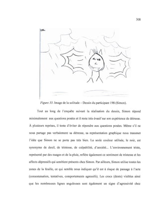 --",-
"
---_..--._.. _-.--.r
)
-'~'" ....,
Figure 55. Image de la solitude - Dessin du participant 198 (Simon).
308
Tout au long de l'enquête suivant la réalisation du dessin, Simon répond
minimalement aux questions posées et il reste très évasif sur son expérience de détresse.
À plusieurs reprises, il tente d'éviter de répondre aux questions posées. Même s'il ne
nous partage pas verbalement sa détresse, sa représentation graphique nous transmet
l'idée que Simon ne se porte pas très bien. La seule couleur utilisée, le noir, est
synonyme de deuil, de tristesse, de culpabilité, d'anxiété... L'environnement triste,
représenté par des nuages et de la pluie, reflète également ce sentiment de tristesse et les
affects dépressifs qui semblent présents chez Simon. Par ailleurs, Simon utilise toutes les
zones de la feuille, ce qui semble nous indiquer qu'il est à risque de passage à l'acte
(consommation, tentatives, comportements agressifs). Les crocs (dents) visibles ainsi
que les nombreuses lignes anguleuses sont également un signe d'agressivité chez
 