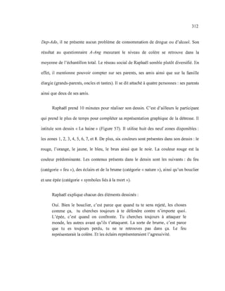 312
Dep-Ado, il ne présente aucun problème de consommation de drogue ou d'alcool. Son
résultat au questionnaire A-Ang mesurant le niveau de colère se retrouve dans la
moyenne de l'échantillon total. Le réseau social de Raphaël semble plutôt diversifié. En
effet, il mentionne pouvoir compter sur ses parents, ses amis ainsi que sur la famille
élargie (grands-parents, oncles et tantes). Il se dit attaché à quatre personnes: ses parents
ainsi que deux de ses amis.
Raphaël prend 10 minutes pour réaliser son dessin. C'est d'ailleurs le participant
qui prend le plus de temps pour compléter sa représentation graphique de la détresse. Il
intitule son dessin « La haine » (Figure 57). Il utilise huit des neuf zones disponibles :
les zones 1, 2, 3, 4, 5, 6, 7, et 8. De plus, six couleurs sont présentes dans son dessin : le
rouge, l'orange, le jaune, le bleu, le brun ainsi que le noir. La couleur rouge est la
couleur prédominante. Les contenus présents dans le dessin sont les suivants: du feu
(catégorie «feu»), des éclairs et de la brume (catégorie « nature»), ainsi qu'un bouclier
et une épée (catégorie « symboles liés à la mort»).
Raphaël explique chacun des éléments dessinés :
Oui. Bien le bouclier, c'est parce que quand tu te sens rejeté, les choses
comme ça, tu cherches toujours à te défendre contre n'importe quoi.
L'épée, c'est quand on confronte. Tu cherches toujours à attaquer le
monde, les autres avant qu'ils t'attaquent. La sorte de brume, c'est parce
que tu es toujours perdu, tu ne te retrouves pas dans ça. Le feu
représenterait la colère. Et les éclairs représenteraient l'agressivité.
 