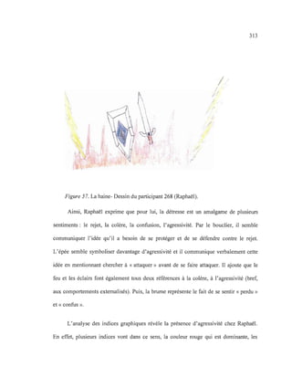,.-.;'
/.
Figure 57. La haine- Dessin du participant 268 (Raphaël).
313
1
Ainsi, Raphaël exprime que pour lui, la détresse est un amalgame de plusieurs
sentiments: le rejet, la colère, la confusion, l'agressivité. Par le bouclier, il semble
communiquer l'idée qu'il a besoin de se protéger et de se défendre contre le rejet.
L'épée semble symboliser davantage d'agressivité et il communique verbalement cette
idée en mentionnant chercher à «attaquer» avant de se faire attaquer. Il ajoute que le
feu et les éclairs font également tous deux références à la colère, à l'agressivité (bref,
aux comportements extemalisés). Puis, la brume représente le fait de se sentir «perdu»
et « confus ».
L'analyse des indices graphiques révèle la présence d'agressivité chez Raphaël.
En effet, plusieurs indices vont dans ce sens, la couleur rouge qui est dominante, les
 