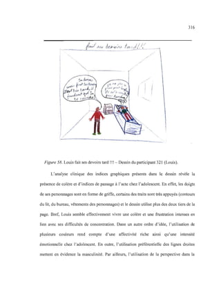 "
,
"~
'.,
.i
l
. /
~ /
f
./
.1/
~ /
/'
1
1
1
"
i'
;'
/'
".-
- ,


,.' .
"
--'''.oq--
Figure 58. Louis fait ses devoirs tard!!! - Dessin du participant 321 (Louis).
316
L'analyse clinique des indices graphiques présents dans le dessin révèle la
présence de colère et d'indices de passage à l'acte chez l'adolescent. En effet, les doigts
de ses personnages sont en forme de griffe, certains des traits sont très appuyés (contours
du lit, du bureau, vêtements des personnages) et le dessin utilise plus des deux tiers de la
page. Bref, Louis semble effectivement vivre une colère et une frustration intenses en
lien avec ses difficultés de concentration. Dans un autre ordre d'idée, l'utilisation de
plusieurs couleurs rend compte d'une affectivité riche ainsi qu'une intensité
émotionnelle chez l'adolescent. En outre, l'utilisation préférentielle des lignes droites
mettent en évidence la masculinité. Par ailleurs, l'utilisation de la perspective dans la
 