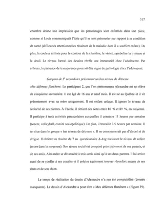 317
chambre donne une impression que les personnages sont enfermés dans une pièce,
comme si Louis communiquait l'idée qu'il se sent prisonnier par rapport à sa condition
de santé (difficultés attentionnelles résultant de la maladie dont il a souffert enfant). De
plus, la couleur utilisée pour le contour de la chambre, le violet, symbolise la tristesse et
le deuil. Le niveau formel des dessins révèle une immaturité chez l'adolescent. Par
ailleurs, la présence de transparence pourrait être signe de pathologie chez l'adolescent.
Garçons de Sesecondaire présentant un bas niveau de détresse
Mes défenses flanchent. Le participant 2, que l'on prénommera Alexandre est un élève
de cinquième secondaire. Il est âgé de 16 ans et neuf mois. Il est né au Québec et il vit
présentement avec sa mère uniquement. Il est enfant unique. Il ignore le niveau de
scolarité de ses parents. À l'école, il obtient des notes entre 80 % et 89 %, en moyenne.
Il participe à trois activités parascolaires auxquelles il consacre Il heures par semaine
(soccer, volleyball, comité sociopolitique). De plus, il travaille 3,5 heures par semaine. Il
se situe dans le groupe « bas niveau de détresse ». Il ne consommerait pas d'alcool ni de
drogue. Il obtient un résultat de 7 au questionnaire A-Ang mesurant le niveau de colère
(score dans la moyenne). Son réseau social est composé principalement de ses parents, et
de ses amis. Alexandre se dit attaché à trois amis ainsi qu'à ses deux parents. Il lui arrive
aussi de se confier à ses cousins et il précise également trouver réconfort auprès de ses
chats et de son chien.
Le temps de réalisation du dessin d'Alexandre n'a pas été comptabilisé (donnée
manquante). Le dessin d'Alexandre a pour titre « Mes défenses flanchent» (Figure 59).
 