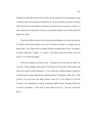 321
résultats à la Dep-Ado). Son niveau de colère, tel que mesuré par le questionnaire A-Ang,
se retrouve dans la moyenne de l'échantillon. En ce qui concerne son réseau de soutien
social, Pierre-Luc se dit attaché à ses parents, à un ami ainsi qu'à une de ses «sœurs ». Il
peut compter sur ces personnes, ainsi que sur la famille élargie et des voisins afin de lui
apporter de l'aide.
Pierre-Luc réalise son dessin de la détresse psychologique en environ une minute.
Il n'utilise qu'une seule couleur, soit le vert. Il intitule son dessin « un nuage avec une
petite éclair» (voir figure 60). Le contenu du dessin est décrit dans le titre: un nuage et
un éclair (catégories « nuage» et «nature». Son dessin utilise trois zones, soient les
zones 1, 2 et 5 (haut de la page).
Pierre-Luc explique son dessin ainsi: « Ça parle euh un petit peu de colère. Pis
c'est tout. Colère passagère. Ben quand j't'en détresse là. J'me mets à boute genre. Ben
là tsé j'me rends en colère facilement. ». Il se montre peu volubile pendant l'enquête et
ne donne que de courtes réponses aux questions posées. Il mentionne même ceci : «Euh
j'trouve c'est un de mes plus beaux dessins à date là», ce qui dénote à la fois de
l'humour et de l'opposition à la tâche. À quelques reprises durant l'enquête, Pierre-Luc
se montre sarcastique: «Juste pour te faire écrire un peu là... des non ça doit être
plate. ».
 