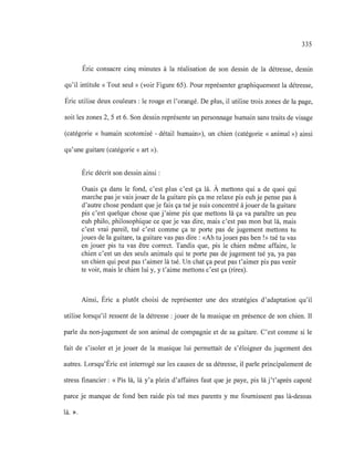 335
Éric consacre cinq minutes à la réalisation de son dessin de la détresse, dessin
qu'il intitule « Tout seul» (voir Figure 65). Pour représenter graphiquement la détresse,
Éric utilise deux couleurs: le rouge et l'orangé. De plus, il utilise trois zones de la page,
soit les zones 2, 5 et 6. Son dessin représente un personnage humain sans traits de visage
(catégorie « humain scotomisé - détail humain»), un chien (catégorie « animal») ainsi
qu'une guitare (catégorie « art »).
Éric décrit son dessin ainsi:
Ouais ça dans le fond, c'est plus c'est ça là. À mettons qui a de quoi qui
marche pas je vais jouer de la guitare pis ça me relaxe pis euh je pense pas à
d'autre chose pendant que je fais ça tsé je suis concentré à jouer de la guitare
pis c'est quelque chose que j'aime pis que mettons là ça va paraître un peu
euh philo, philosophique ce que je vas dire, mais c'est pas mon but là, mais
c'est vrai pareil, tsé c'est comme ça te porte pas de jugement mettons tu
joues de la guitare, ta guitare vas pas dire: «Ah tu joues pas ben !» tsé tu vas
en jouer pis tu vas être correct. Tandis que, pis le chien même affaire, le
chien c'est un des seuls animaIs qui te porte pas de jugement tsé ya, ya pas
un chien qui peut pas t'aimer là tsé. Un chat ça peut pas t'aimer pis pas venir
te voir, mais le chien lui y, y t'aime mettons c'est ça (rires).
Ainsi, Éric a plutôt choisi de représenter une des stratégies d'adaptation qu'il
utilise lorsqu'il ressent de la détresse: jouer de la musique en présence de son chien. Il
parle du non-jugement de son animal de compagnie et de sa guitare. C'est comme si le
fait de s'isoler et je jouer de la musique lui permettait de s'éloigner du jugement des
autres. Lorsqu'Éric est interrogé sur les causes de sa détresse, il parle principalement de
stress financier: «Pis là, là y'a plein d'affaires faut que je paye, pis là j't'après capoté
parce je manque de fond ben raide pis tsé mes parents y me fournissent pas là-dessus
là. ».
 