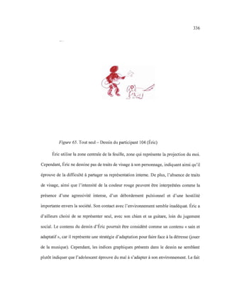 C@._~
J/I .. / ,
.......' & é:..i:.)
Figure 65. Tout seul- Dessin du participant 104 (Éric)
336
Éric utilise la zone centrale de la feuille, zone qui représente la projection du moi.
Cependant, Éric ne dessine pas de traits de visage à son personnage, indiquant ainsi qu'il
éprouve de la difficulté à partager sa représentation interne. De plus, l'absence de traits
de visage, ainsi que l'intensité de la couleur rouge peuvent être interprétées comme la
présence d'une agressivité intense, d'un débordement pulsionnel et d'une hostilité
importante envers la société. Son contact avec l'environnement semble inadéquat. Éric a
d'ailleurs choisi de se représenter seul, avec son chien et sa guitare, loin du jugement
social. Le contenu du dessin d'Éric pourrait être considéré comme un contenu « sain et
adaptatif», car il représente une stratégie d'adaptation pour faire face à la détresse Gouer
de la musique). Cependant, les indices graphiques présents dans le dessin ne semblent
plutôt indiquer que l'adolescent éprouve du mal à s'adapter à son environnement. Le fait
 