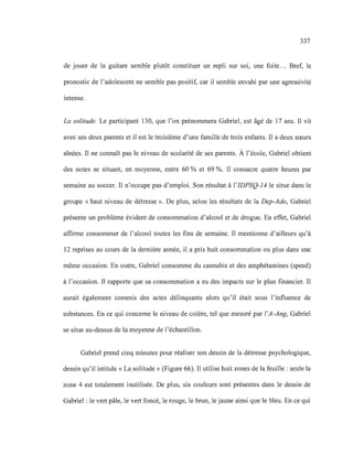 337
de jouer de la guitare semble plutôt constituer un repli sur soi, une fuite... Bref, le
pronostic de l'adolescent ne semble pas positif, car il semble envahi par une agressivité
intense.
La solitude. Le participant 130, que l'on prénommera Gabriel, est âgé de 17 ans. Il vit
avec ses deux parents et il est le troisième d'une famille de trois enfants. Il a deux sœurs
aînées. Il ne connaît pas le niveau de scolarité de ses parents. À l'école, Gabriel obtient
des notes se situant, en moyenne, entre 60 % et 69 %. Il consacre quatre heures par
semaine au soccer. Il n'occupe pas d'emploi. Son résultat à l'IDPSQ-14 le situe dans le
groupe « haut niveau de détresse ». De plus, selon les résultats de la Dep-Ado, Gabriel
présente un problème évident de consommation d'alcool et de drogue. En effet, Gabriel
affirme consommer de l'alcool toutes les fins de semaine. Il mentionne d'ailleurs qu'à
12 reprises au cours de la dernière année, il a pris huit consommation ou plus dans une
même occasion. En outre, Gabriel consomme du cannabis et des amphétamines (speed)
à l'occasion. Il rapporte que sa consommation a eu des impacts sur le plan financier. Il
aurait également commis des actes délinquants alors qu'il était sous l'influence de
substances. En ce qui concerne le niveau de colère, tel que mesuré par l'A-Ang, Gabriel
se situe au-dessus de la moyenne de l'échantillon.
Gabriel prend cinq minutes pour réaliser son dessin de la détresse psychologique,
dessin qu'il intitule «La solitude» (Figure 66). Il utilise huit zones de la feuille: seule la
zone 4 est totalement inutilisée. De plus, six couleurs sont présentes dans le dessin de
Gabriel: le vert pâle, le vert foncé, le rouge, le brun, le jaune ainsi que le bleu. En ce qui
 