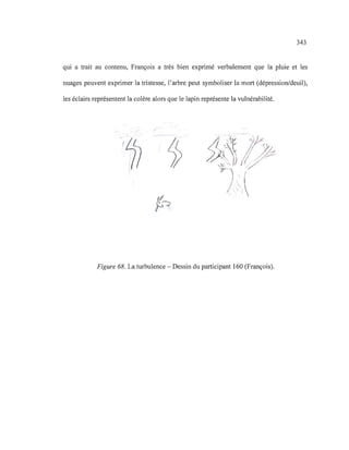 343
qui a trait au contenu, François a très bien exprimé verbalement que la pluie et les
nuages peuvent exprimer la tristesse, l'arbre peut symboliser la mort (dépression/deuil),
les éclairs représentent la colère alors que le lapin représente la vulnérabilité.
---
Figure 68. La turbulence - Dessin du participant 160 (François).
 