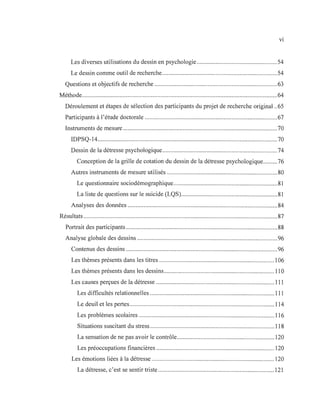 VI
Les diverses utilisations du dessin en psychologie ...................................................54
Le dessin comme outil de recherche......................................................................... 54
Questions et objectifs de recherche ..............................................................................63
Méthode............................................................................................................................64
Déroulement et étapes de sélection des participants du projet de recherche original ..65
Participants à l'étude doctorale ....................................................................................67
Instruments de mesure ..................................................................................................70
IDPSQ-14..................................................................................................................70
Dessin de la détresse psychologique.........................................................................74
Conception de la grille de cotation du dessin de la détresse psychologique.........76
Autres instruments de mesure utilisés ......................................................................80
Le questionnaire sociodémographique..................................................................81
La liste de questions sur le suicide (LQS).............................................................81
Analyses des données ...............................................................................................84
Résultats ...........................................................................................................................87
Portrait des participants ................................................................................................ 88
Analyse globale des dessins .........................................................................................96
Contenus des dessins ................................................................................................96
Les thèmes présents dans les titres ......................................................................... 106
Les thèmes présents dans les dessins...................................................................... 110
Les causes perçues de la détresse ........................................................................... 111
Les difficultés relationnelles ............................................................................... 111
Le deuil et les pertes............................................................................................ 114
Les problèmes scolaires ...................................................................................... 116
Situations suscitant du stress ............................................................................... 118
La sensation de ne pas avoir le contrôle.............................................................. 120
Les préoccupations financières ........................................................................... 120
Les émotions liées à la détresse .............................................................................. 120
La détresse, c'est se sentir triste.......................................................................... 121
 