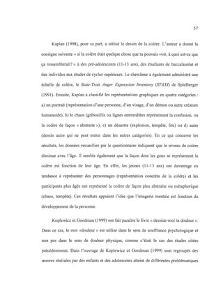 57
Kaplan (1998), pour sa part, a utilisé le dessin de la colère. L'auteur a donné la
consigne suivante « si la colère était quelque chose que tu pouvais voir, à quoi est-ce que
ça ressemblerait? » à des pré-adolescents (11-13 ans), des étudiants de baccalauréat et
des individus aux études de cycles supérieurs. Le chercheur a également administré une
échelle de colère, le State-Trait Anger Expression Inventory (STAXI) de Spielberger
(1991). Ensuite, Kaplan a classifié les représentations graphiques en quatre catégories:
a) un portrait (représentation d'une personne, d'un visage, d'un démon ou autre créature
humanoïde), b) le chaos (gribouillis ou lignes entremêlées représentant la confusion, ou
la colère de façon «abstraite »), c) un désastre (explosion, tempête, feu) ou d) autre
(dessin autre qui ne peut entrer dans les autres catégories). En ce qui concerne les
résultats, les données recueillies par le questionnaire indiquent que le niveau de colère
diminue avec l'âge. Il semble également que la façon dont les gens se représentent la
colère est fonction de leur âge. En effet, les jeunes (11-13 ans) ont davantage eu
tendance à représenter des personnages (représentation concrète de la colère) et les
participants plus âgés ont représenté la colère de façon plus abstraite ou métaphorique
(chaos, tempête). Ces résultats appuient l'idée que l'imagerie mentale est fonction du
développement de la personne.
Koplewicz et Goodman (1999) ont fait paraître le livre « dessine-moi ta douleur ».
Dans ce cas, le mot «douleur» est utilisé dans le sens de souffrance psychologique et
non pas dans le sens de douleur physique, comme c'était le cas des études citées
précédemment. Dans l'ouvrage de Koplewicz et Goodman (1999) sont regroupés des
œuvres réalisées par des enfants et des adolescents atteint de différentes problématiques
 