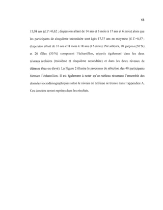 68
15,08 ans (E. T.=0,62 ; dispersion allant de 14 ans et 6 mois à 17 ans et 6 mois) alors que
les participants de cinquième secondaire sont âgés 17,37 ans en moyenne (E. T.=0,57 ;
dispersion allant de 16 ans et 8 mois à 18 ans et 6 mois). Par ailleurs, 20 garçons (50 %)
et 20 filles (50 %) composent l'échantillon, répartis également dans les deux
niveaux scolaires (troisième et cinquième secondaire) et dans les deux niveaux de
détresse (bas ou élevé). La Figure 2 illustre le processus de sélection des 40 participants
formant l'échantillon. Il est également à noter qu'un tableau résumant l'ensemble des
données sociodémographiques selon le niveau de détresse se trouve dans l'appendice A.
Ces données seront reprises dans les résultats.
 
