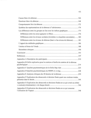 Vlll
Causes liées à la détresse ............................................................................................ 166
Émotions liées à la détresse........................................................................................ 168
Comportements liés à la détresse ............................................................................... 172
Synthèse des représentations de la détresse à l'adolescence ...................................... 174
Les différences entre les groupes en lien avec les indices graphiques ....................... 175
Différences entre les sexes (garçons vs filles) ........................................................ 176
Différences entre les niveaux scolaires (troisième vs cinquième secondaire)........ 180
Différences entre les niveaux de détresse (haut vs bas niveau de détresse) ........... 183
L'apport des méthodes graphiques ............................................................................. 186
Limites et forces de l'étude ........................................................................................ 188
Retombées cliniques ................................................................................................... 190
Conclusion ..................................................................................................................... 193
Références ...................................................................................................................... 197
Appendice A Description des participants.....................................................................210
Appendice B Grille explicative pour la cotation et feuille de cotation de la détresse
psychologique ................................................................................................................214
Appendice C Qualités psychométriques de la Grille Dep-Ado .....................................225
Appendice D Qualités psychométriques du MMPI-A A-Ang .......................................228
Appendice E Analyses cliniques des 40 dessins de la détresse .....................................230
Appendice F Explication des désaccords et décision finale quant aux couleurs totales
présentes dans le dessin..................................................................................................344
Appendice G Explication des désaccords et décisions finales en ce qui a trait au critère
« couleur(s) dominante(s) » de chaque dessin ...............................................................346
Appendice H Explication des désaccords et décisions finales en ce qui concerne
l'utilisation de l'espace ..................................................................................................348
 