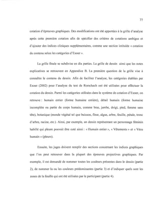 77
cotation d'épreuves graphiques. Des modifications ont été apportées à la grille d'analyse
après cette première cotation afin de spécifier des critères de cotations ambigus et
d'ajouter des indices cliniques supplémentaires, comme une section intitulée « cotation
du contenu selon les catégories d'Exner ».
La grille finale se subdivise en dix parties. La grille de dessin ainsi que les notes
explicatives se retrouvent en Appendice B. La première question de la grille vise à
connaître le contenu du dessin. Afin de faciliter l'analyse, les catégories établies par
Exner (2002) pour l'analyse du test de Rorschach ont été utilisées pour effectuer la
cotation du dessin. Parmi les catégories utilisées dans le système de cotation d'Exner, on
retrouve : humain entier (forme humaine entière), détail humain (forme humaine
incomplète ou partie du corps humain, comme bras, jambe, doigt, pied, femme sans
tête), botanique (monde végétal tel que buisson, fleur, algue, arbre, feuille, pétale, tronc
d'arbre, racine, etc.). Ainsi, par exemple, un dessin représentant un personnage féminin
habillé qui pleure pouvait être coté ainsi : «Humain entier », « Vêtements» et « Vécu
humain » (pleurs).
Ensuite, les juges doivent remplir des sections concernant les indices graphiques
que l'on peut retrouver dans la plupart des épreuves projectives graphiques. Par
exemple, il est demandé de nommer toutes les couleurs présentes dans le dessin (partie
2), de nommer la ou les couleurs prédominantes (partie 3) et d'indiquer quels sont les
zones de la feuille qui ont été utilisées par le participant (partie 4).
 
