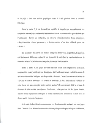 79
de la page », tous des indices graphiques dont il a été question dans le contexte
théorique.
Dans la partie 7, il est demandé de spécifier à laquelle (ou auxquelles) de ces
catégories semble(nt) correspondre la représentation de la détresse telle que dessinée par
l'adolescent. Parmi les catégories, on retrouve «Représentation d'une situation »,
«Représentation d'une personne », «Représentation d'un état affectif pur » ou
« Autre ».
La question 8 fait appel aux mêmes catégories de réponse. Cependant, la question
est légèrement différente, puisqu'il est demandé de spécifier la représentation de la
détresse, telle qu'exprimée dans l'enquête plutôt que dans le dessin.
Dans la partie 9, les juges doivent indiquer, selon leurs impressions cliniques,
comment ils perçoivent le niveau de détresse de l'adolescent ayant réalisé le dessin. Il
leur a été demandé d'indiquer leur impression clinique à l'aide d'un continuum allant de
« 0= pas du tout en détresse » à « 1O=très en détresse ». Il est à préciser que l'auteure de
cette thèse n'a pas complété cette section, puisqu'elle connaissait déjà le niveau de
détresse de chacun des participants. Finalement, à la question 10, les juges doivent
inscrire leurs impressions cliniques et leurs commentaires personnels en lien avec le
dessin qu'ils viennent d'analyser.
À la suite de la réalisation des dessins, ces derniers ont été analysés par trois juges
dont l'auteure. Les 40 dessins ont donc été analysés par trois psychologues différentes,
 