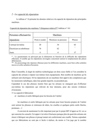 Personneseffectuantles
réparations
Machines
Poste à souder Meuleuse ou perceuse Plieuse
L'artisan lui-même 20 34 83
Électricien ou rebobineur 76 62 -
Autre 4 4 17
Capacité de réparation des machines * (fréquence relative)** (tableau n° 16)
2 - La capacité de réparation
Le tableau n° 16 présente les données relatives à la capacité de réparation des principales
machines.
* : Le questionnaire ne prévoyait pas la distinction en fonction de la difficulté des réparations
effectuées. Il semble que les réparations envisagées concernent surtout le remplacement des pièces
défectueuses.
** : En pourcentage des réponses obtenues pour les différentes machines, aussi bien celles achetées
neuves et celles achetées d'occasion.
Dans l’ensemble, le degré de maîtrise technologique est donc assez faible si l’on considère la
capacité des artisans à réparer eux-mêmes leurs équipements. Bon nombre de machines qu’ils
utilisent sont électriques. Or les réparations de ces machines font appel à des compétences que
les menuisiers métalliques, dans leur grande majorité, ne possèdent pas.
Cependant le cas des plieuses montre bien que les artisans ne manquent pas d’effectuer
eux-mêmes les réparations qui relèvent de leur domaine, pour des raisons évidences
d’économie.
3- La capacité d fabrication
a) machines et outils fabriqués pour les besoins de l’atelier
les machines et outils fabriqués par les artisans pour leurs besoins propres de l’atelier
sont surtout les plieuses et cintreuses de tubes, les cisailles et quelques petits outils (burins,
pointeaux…)
il convient de mentionner le rôle important joué par le projet BIT d’appui au S.I. en ce
quiconcernelesconseils.Cet appui s’est relevé fructueuxpuisqueplusduquartdes artisans ont
réussi à fabriquer une plieuse et presqu’autant ont confectionné une cisaille. Notons cependant
que ces fabrications ne sont pas si facile à réaliser, du moins si l’on juge par le nombre
 