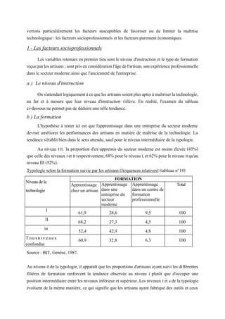 Niveau de la
technologie
FORMATION
Apprentissage
chez un artisan
Apprentissage
dans une
entreprise du
secteur
moderne
Apprentissage
dans un centre de
formation
professionnelle
Total
I
61,9 28,6 9,5 100
II
68,2 27,3 4,5 100
in
52,4 42,9 4,8 100
T o u s n i v e a u x
confondus
60,9 32,8 6,3 100
verrons particulièrement les facteurs susceptibles de favoriser ou de limiter la maîtrise
technologique : les facteurs socioprofessionnels et les facteurs purement économiques.
1 - Les facteurs socioprofessionnels
Les variables retenues en premier lieu sont le niveau d'instruction et le type de formation
reçueparlesartisans;sontprisenconsidérationl'âgedel'artisan,son expérienceprofessionnelle
dans le secteur moderne ainsi que l'ancienneté de l'entreprise.
a ) Le niveau d'instruction
Ons'attendaitlogiquementàcequelesartisanssoientplusaptesàmaîtriserlatechnologie,
au fur et à mesure que leur niveau d'instruction s'élève. En réalité, l'examen du tableau
ci-dessous ne permet pas de déduire une telle tendance.
b ) La formation
L'hypothèse à tester ici est que l'apprentissage dans une entreprise du secteur moderne
devrait améliorer les performances des artisans en matière de maîtrise de la technologie. La
tendance s'établit bien dans le sens attendu, sauf pour le niveau intermédiaire de la typologie.
Au niveau III, la proportion d'ex-apprentis du secteur moderne est moins élevée (43%)
que celle des niveaux I et II respectivement, 68% pour le niveau I, et 62% pour le niveau II qu'au
niveau III (52%).
Typologie selon la formation suivie par les artisans (frequences relatives) (tableau n°18)
Source : BIT, Genèse, 1987.
Au niveau II de la typologie, il apparaît que les proportions d'artisans ayant suivi les différentes
filières de formation renforcent la tendance observée au niveau I plutôt que d'occuper une
position intermédiaire entre les niveaux inférieur et supérieur. Les niveaux I et n de la typologie
évoluent de la même manière, ce qui signifie que les artisans ayant fabriqué des outils et ceux
 