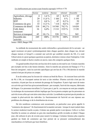 Secteur moderne Secteur informel Ensemble
Agriculture, élevage 4 1,6 % 65 0,3 % 69
Industrie 29 11,6 % 1 166 6 % 1 195
BTP 12 4,8 % 47 0,2 % 59
Commerce de gros 33 13,3 % 1
114 0,6 % 147
Commerce de détail 110 44,2 % 14 544 74,3 % 14 654
Café, hôtel,
restaurant
16 6,4% 3 114 15,9 % 3 130
Services et transport 45 18,1 % 520 2,7 % i 565
Ensemble des
activités
249 100% 19 570 100% 19 819
Les établissements par secteur et par branche regroupée (tableau n°20)
Source : DSEE, Bangui 1990.
La méthode du recensement des unités informelles a grossièrement été la suivante : un
agent recenseur est passé systématiquement dans chaque quartier, dans chaque rue, devant
chaque maison et lorsqu'il a constaté une activité qui semblait ressortir du SX, il a noté
l'observation et a posé quelques questions au patron, destinées à mieux situer l'entreprise. Cette
méthode est simple et facile à mettre en œuvre, mais elle comporte quelques biais.
Un grand nombre d'activités ont lieu très tôt le matin ou très tard le soir. Certains marchés
par exemple ont lieu à des heures données. Ainsi le marché aux poissons de Ouango à 17 h a
bien été enregistré ; mais les activités spécifiques qui ont lieu de 17h à 18h derrière le marché
central n'ont pas été prises en compte.
Il en de même pour les laveurs de voitures au bord du fleuve : ils exercent leurs activités
de 9h à 10h, en s'occupant surtout de taxis et des minibus. D'autres activités n'ont pas été
recensées, n'ayant pas lieu au moment du passage de l'enquêteur. Il peut s'agir aussi de toutes
ces activités qui n'ont lieu qu'occasionnellement : par exemple, l'activité des maçons, fabricants
de briques. Ces personnes travaillent 2 à 3 jours par ci, par là ; ces maçons ne sont pas comptés.
La technique du recensement utilisée implique que l'on ne pourra compter que les personnes en
activité et non celles qui sont alors entre deux activités. La méthode ne permet pas de prendre en
compte la pluri-activité des individus. Le fractionnement de l'activité est une réponse aux
problèmes du chômage et de la distribution du revenu.
De très nombreux commerces sont occasionnels, en particulier ceux qu'on appelle le
"commerce des épouses". Ils fonctionnent de la manière suivante : lorsque le mari (salarié dans
le secteur moderne) touche sa paie, il donne une grande partie à son épouse. Celle-ci va faire
fructifier la somme en achetant en gros des marchandises qu'elle revendra en détail. Chaque
jour, elle utilisera le prix de revente pour nourrir le ménage. Certaines femmes plus expertes
gardent un fonds de commerce qui leur permet de se procurer continuellement des
marchandises et n'utilisent que leurs bénéfices.
 